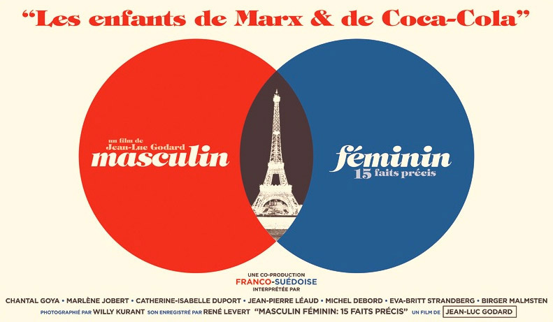 Poster for Jean-Luc Godard's Masculin Féminin