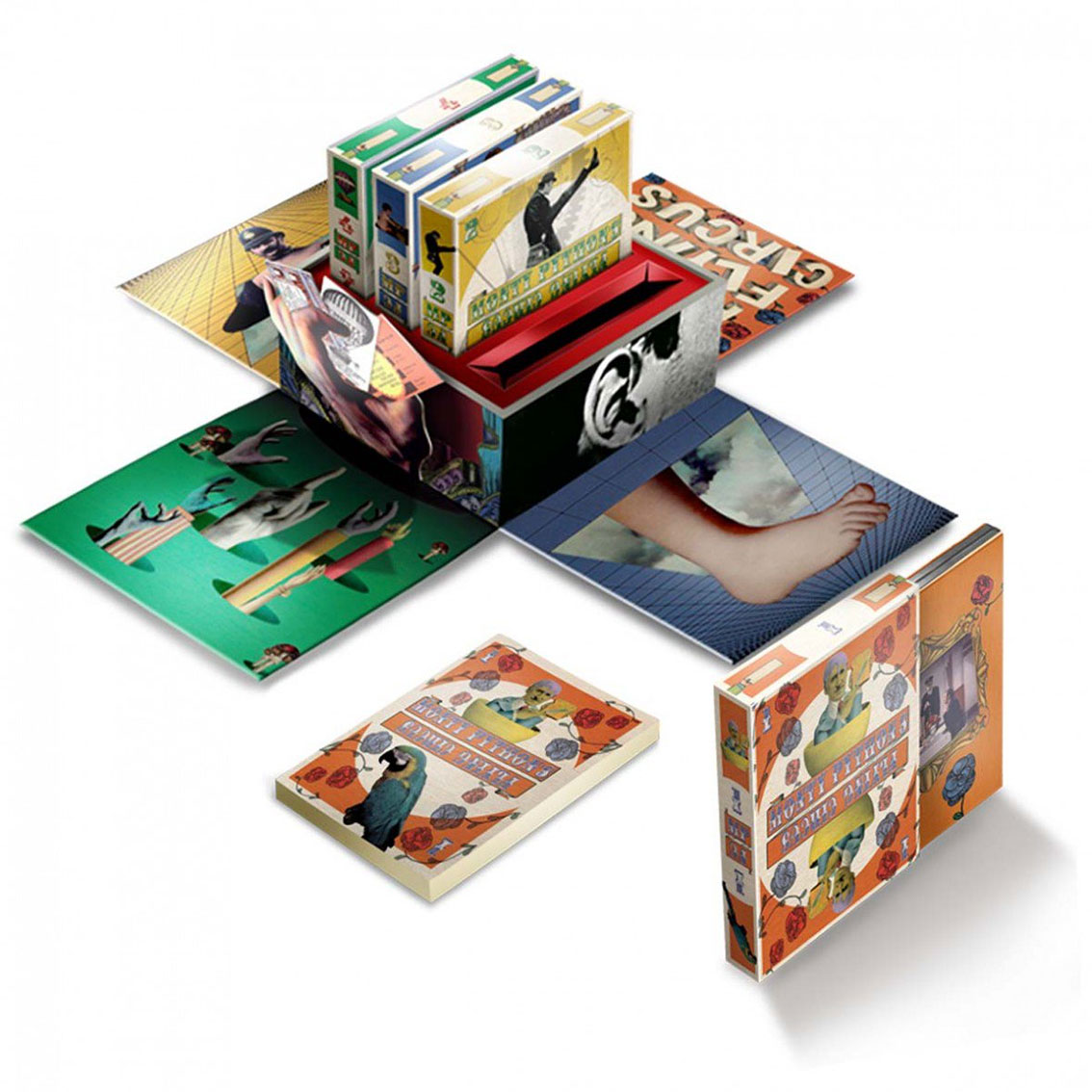 Monty Python’s Flying Circus Norwegian Blu-ray Edition exploded box art